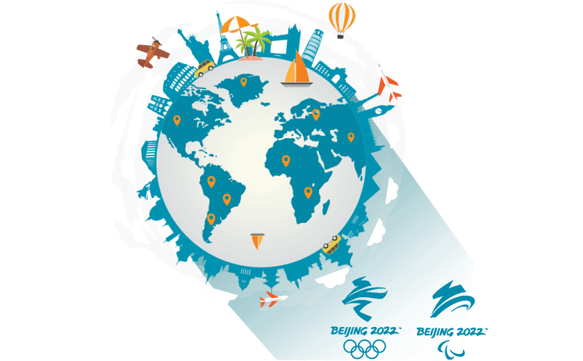 在密克罗尼西尼群岛连接到中国的代理 - 穿回国加速器